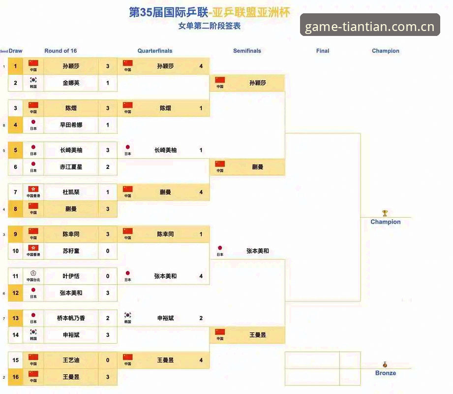 天天娱乐使用教程2026最新版本 中国足协第三批禁足令深度评测:17人终身禁赛背后的足球乱象与平台观赛体验报告