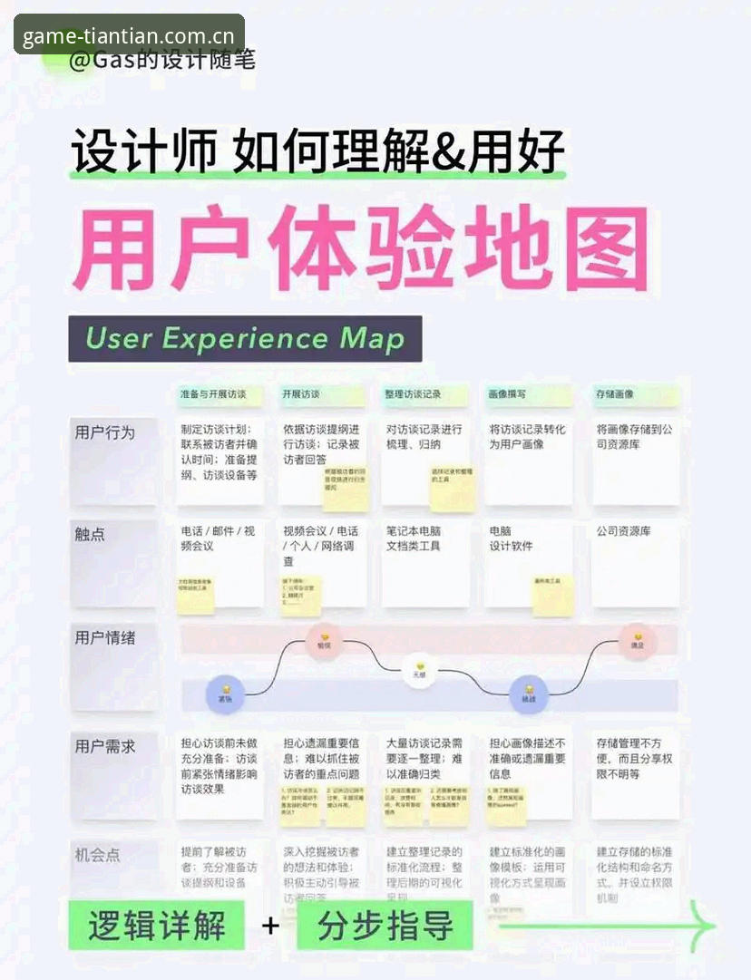 天天娱乐登录常见问题深度分析：从入口到体验的全面解析